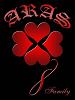 Aras_Family